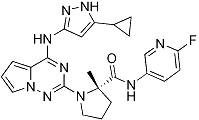 BMS-754807 Chemical Structure