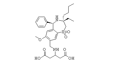 GSK2330672 Chemical Structure
