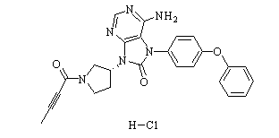 ONO-4059 hydrochloride Chemical Structure