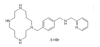 AMD 3465 hexahydrobromide Chemical Structure