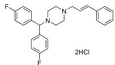 Flunarizine 2HCl Chemical Structure