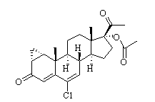 Cyproterone acetate Chemical Structure