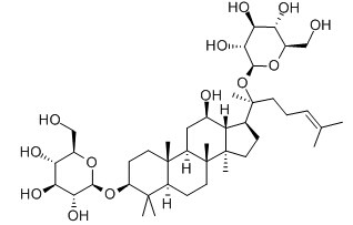 Ginsenoside F2 Chemical Structure