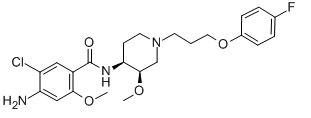 Cisapride Chemical Structure