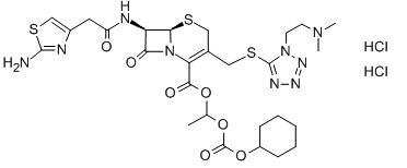 Cefotiam hexetil hydrochloride Chemical Structure